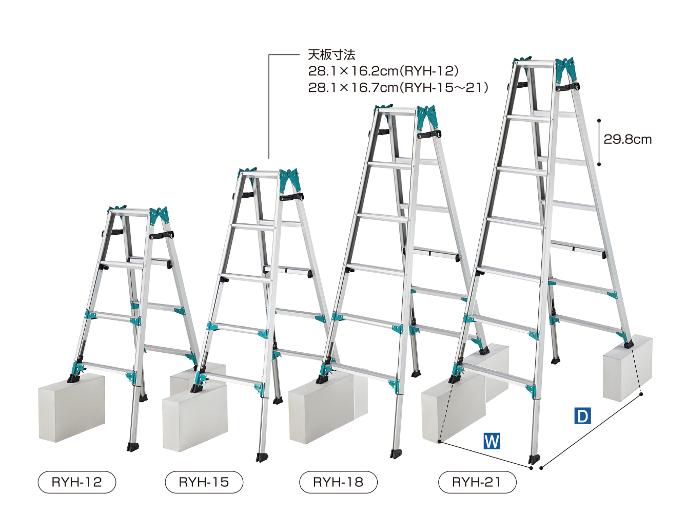 【長谷川工業】業界初!!はしご兼用脚立で立ったまま操作。NEW Rabbit新発売