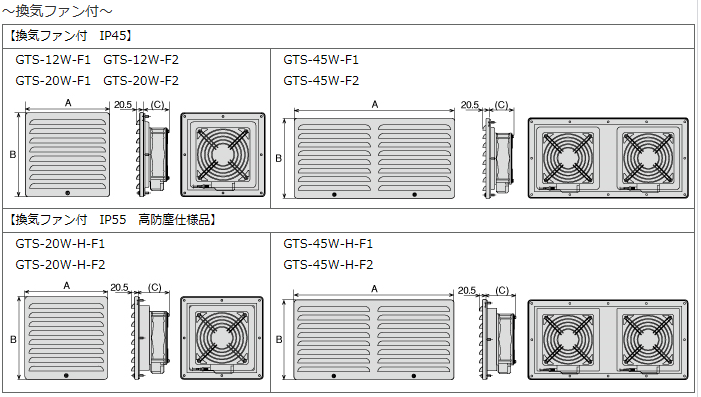篠原電機 ファン付ギャラリー(塩害対策仕様) ファンなしタイプ IP45 ステンレス製 GFS-120W-FN-ST - 3