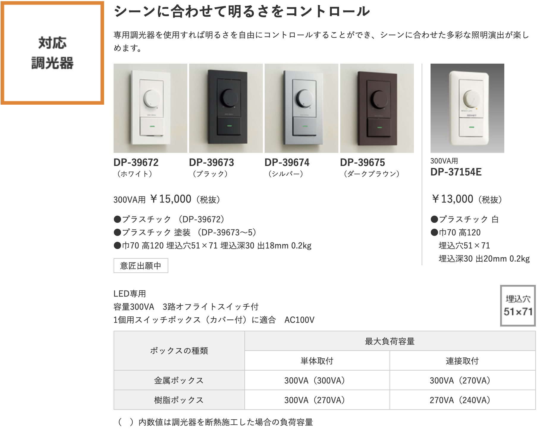 大光電機】白熱灯風の光を出す調光可能なLED照明を販売開始