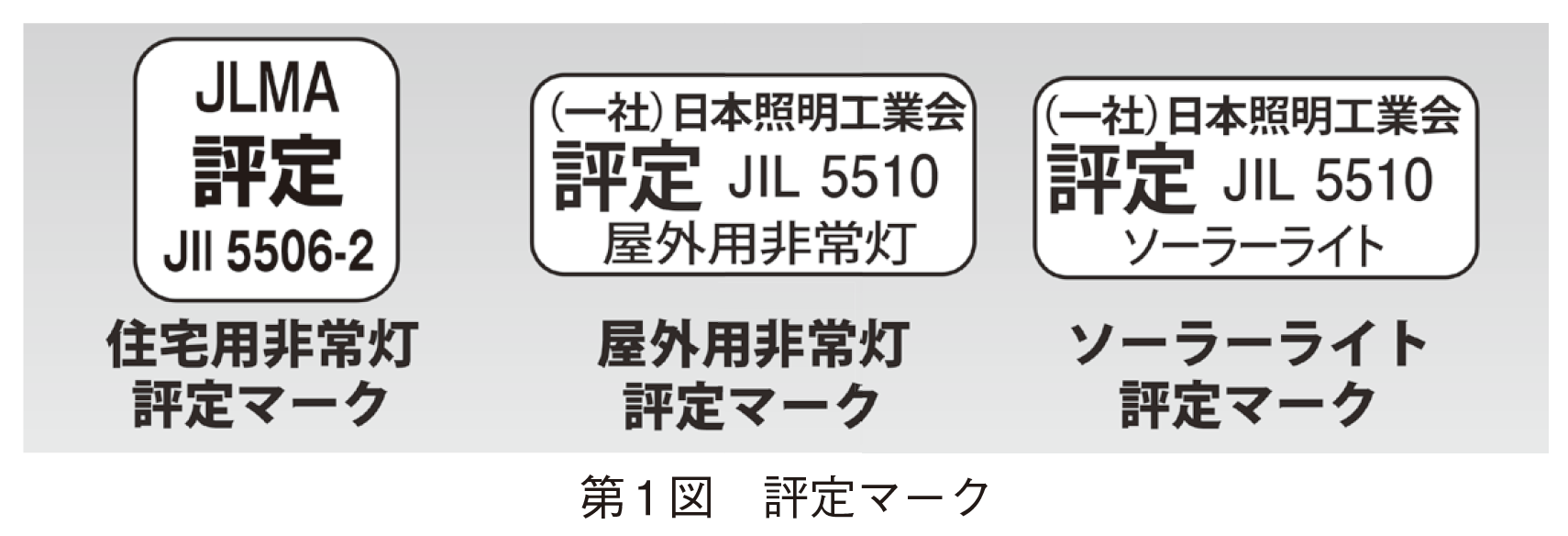 一社 日本照明工業会 独自の評定マークを発足