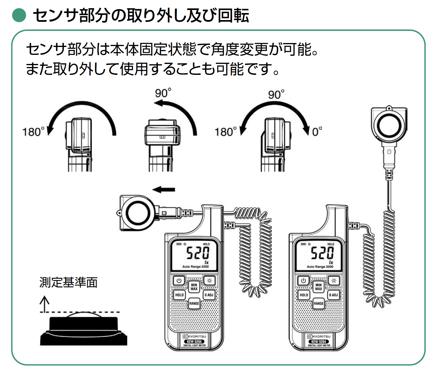 共立電気計器】JIS一般形A級準拠の照度計『デジタル照度計 KEW 5204 