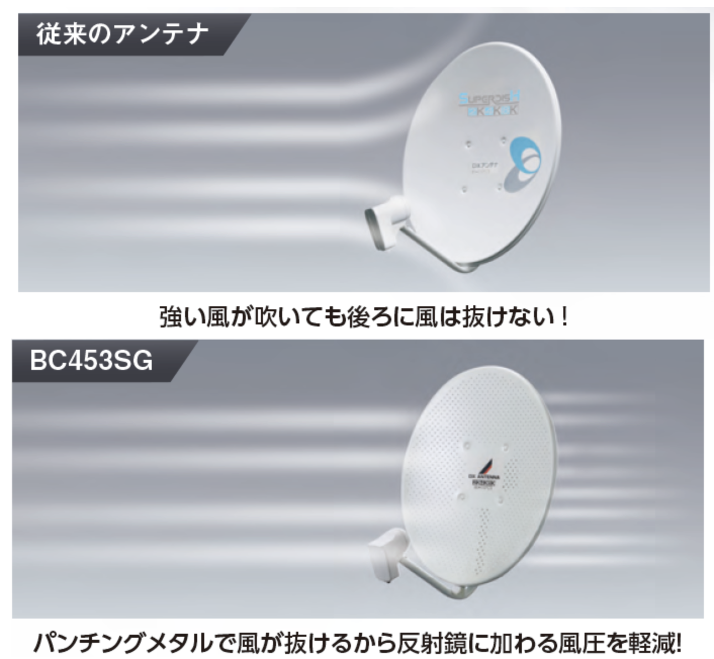 DXアンテナ】風速70mでも大丈夫『45形BS・110度CSアンテナ(耐風速70m/s)［2K・4K・8K対応］』