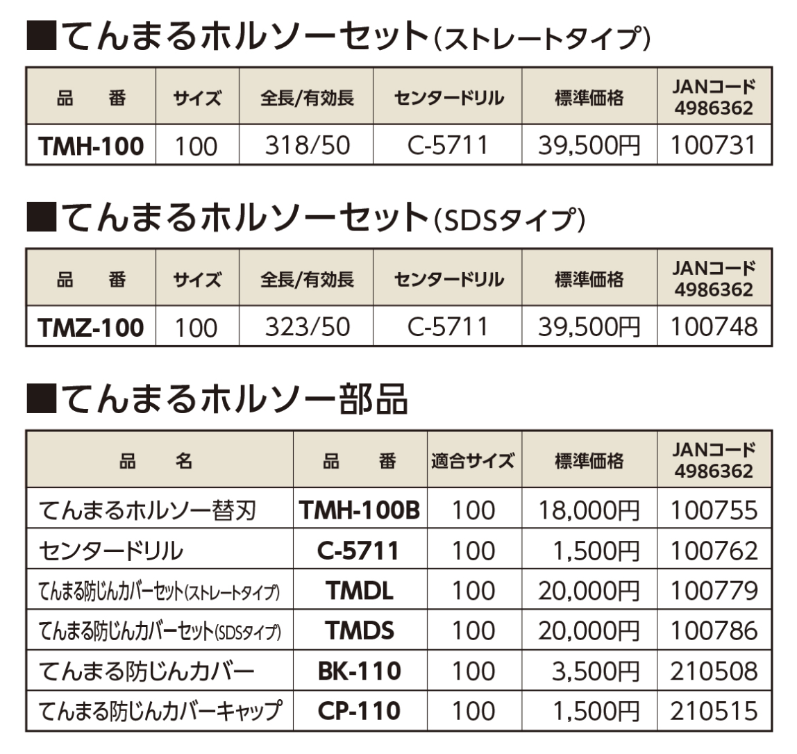 贅沢品 ハウスビーエム ハウスB.M てんまるホルソーセット (SDSタイプ) φ100加工穴 TMZ-100 有名なブランド-css.edu.om