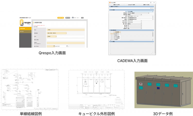 【河村電器産業】企業情報 クラウド型電気設備設計支援サービス「Qrespo(クレスポ)」 株式会社四電工の建築設備CAD「CADEWA Smart」が連携開始の画像