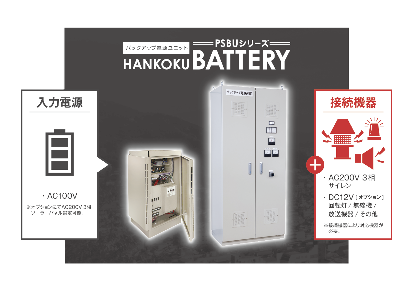 【阪国電機】災害対策に汎用性の高いバックアップ電源ユニット『PSBUシリーズ HANKOKU BATTERY（ハンコクバッテリー）』の画像