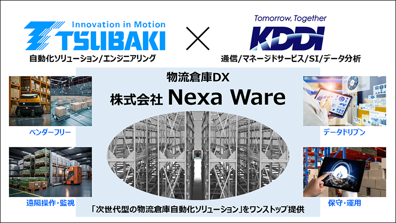 【椿本チェイン】椿本チエインとKDDI、物流倉庫DXを実現する合弁会社「Nexa Ware」設立の画像