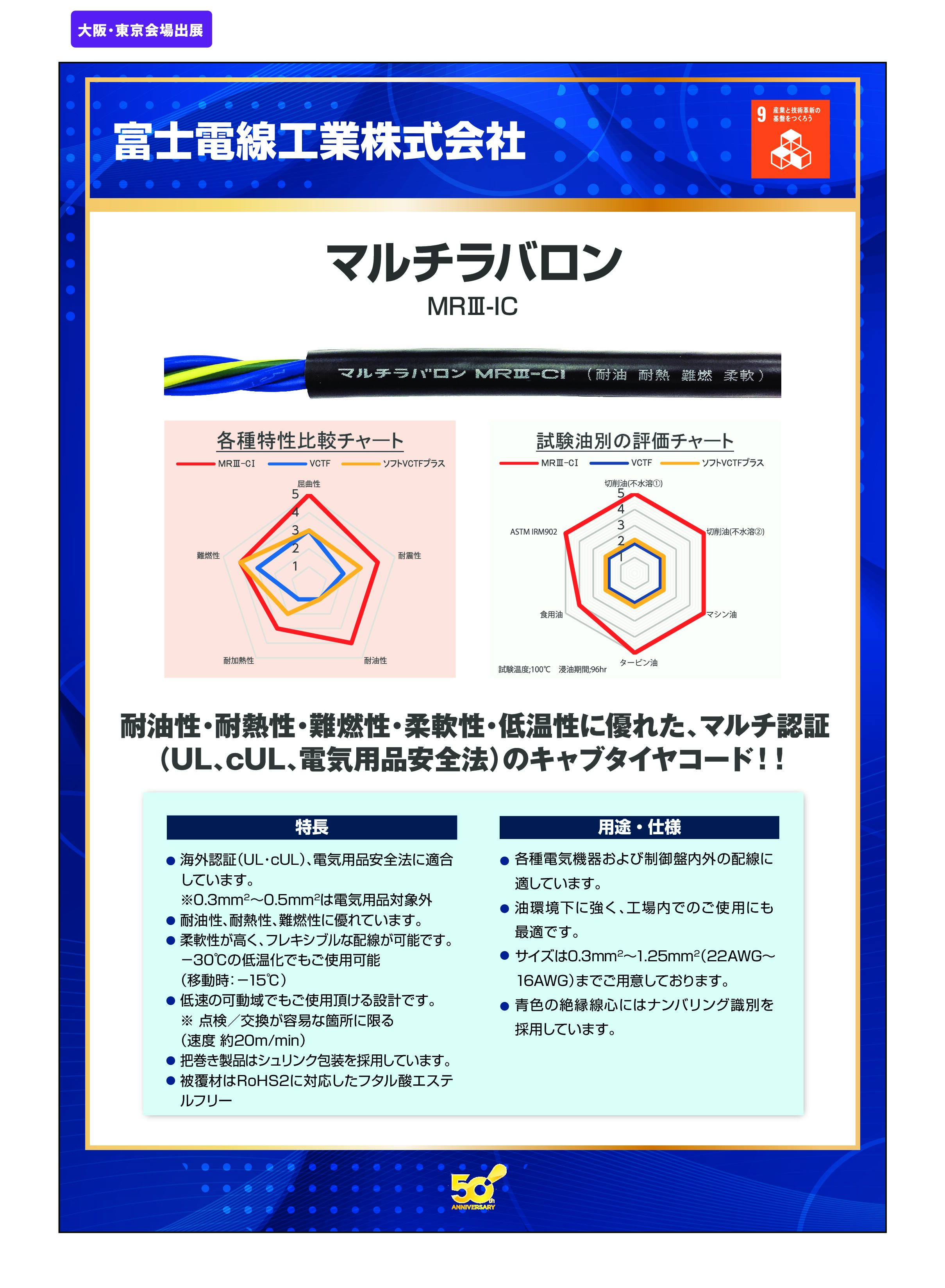 「マルチラバロン」富士電線工業株式会社の画像
