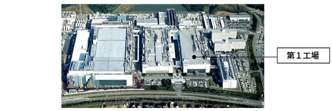 【シャープ】シャープ三重工場における半導体先端パネルパッケージ※1の生産ライン構築についての画像