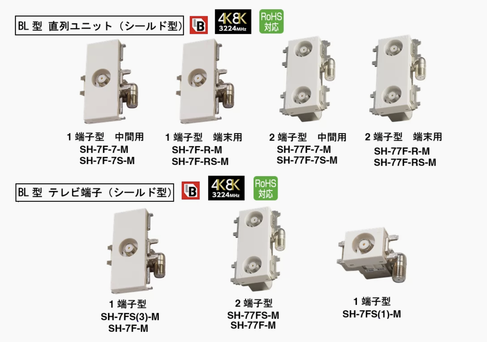 【マスプロ電工】BL型直列ユニットとBL型テレビ端子を新発売！の画像