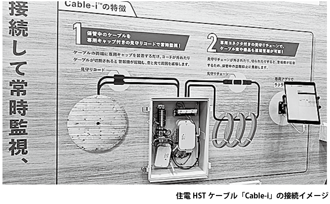 アルミケーブル市場に中国系が台頭の画像
