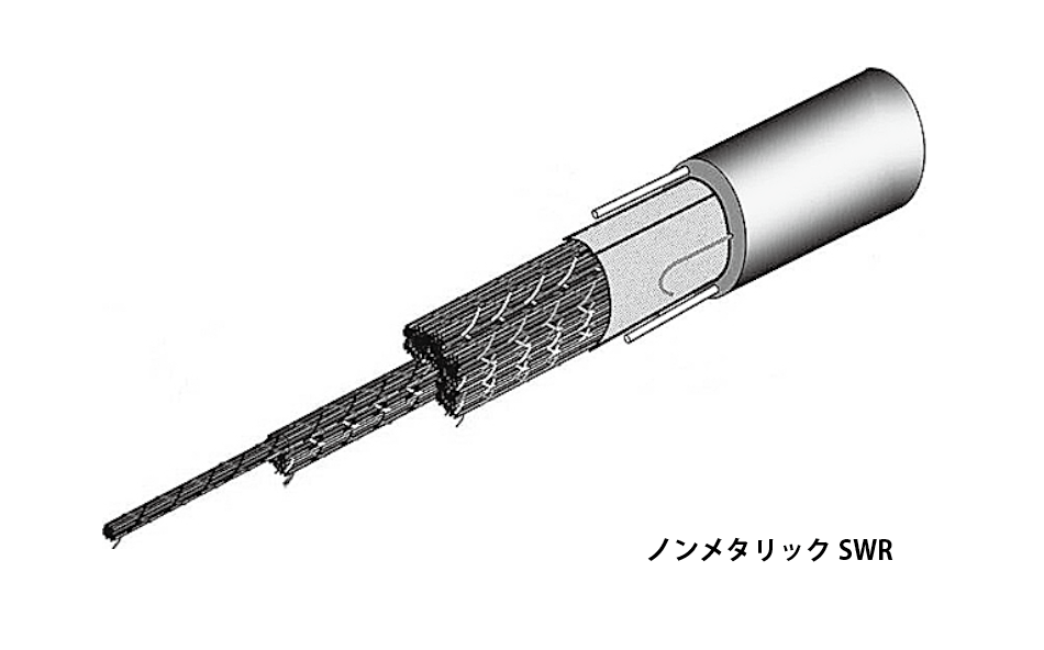 フジクラ ノンメタ仕様の多心ファイバに2千心と3千心を追加の画像