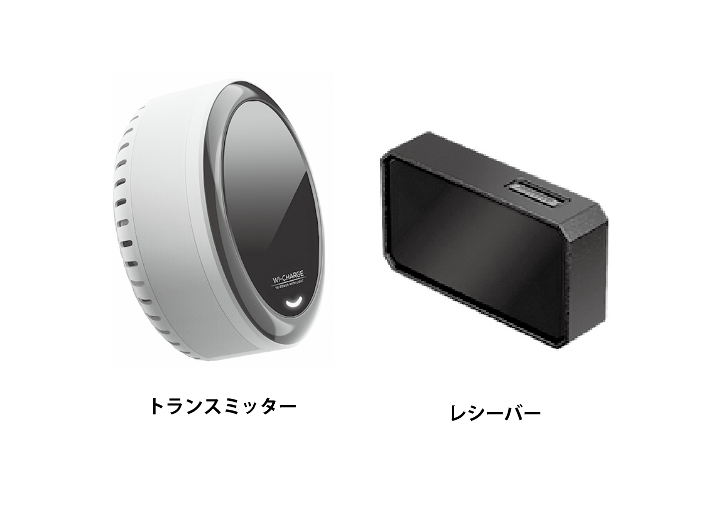 ワイチャージ社「AirCord」取り扱い開始の画像