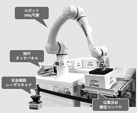 FAMS「CoboPalシリーズ」にバリューセットを追加の画像