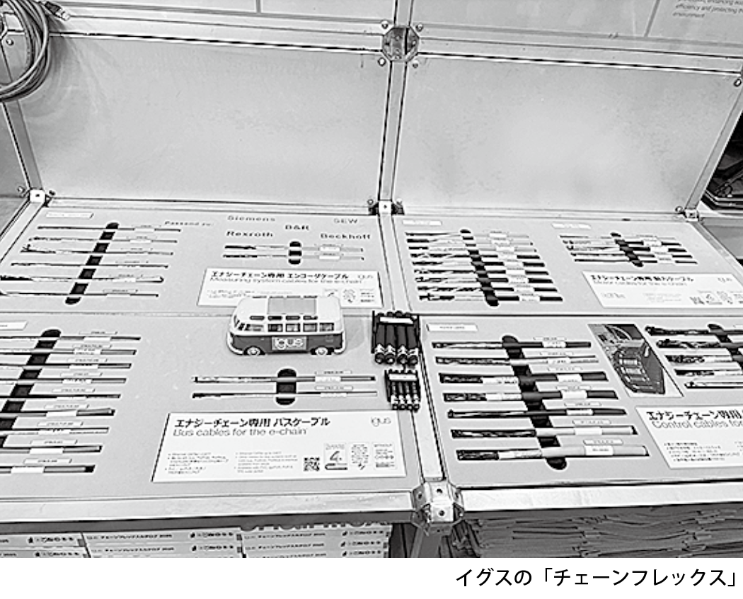 2025国際ロボット展　ロボット関連の新技術集結　出展数は前回比2.9％増、電線メーカーも多数出展の画像