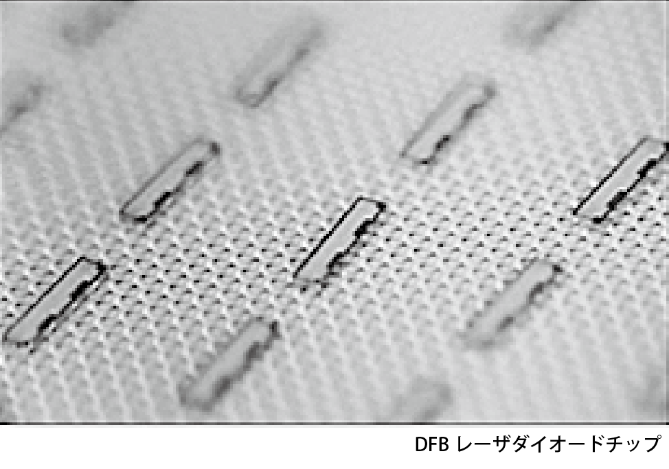 古河電工　DFBレーザダイオードチップ工場を新設　DC向け需要に対応の画像
