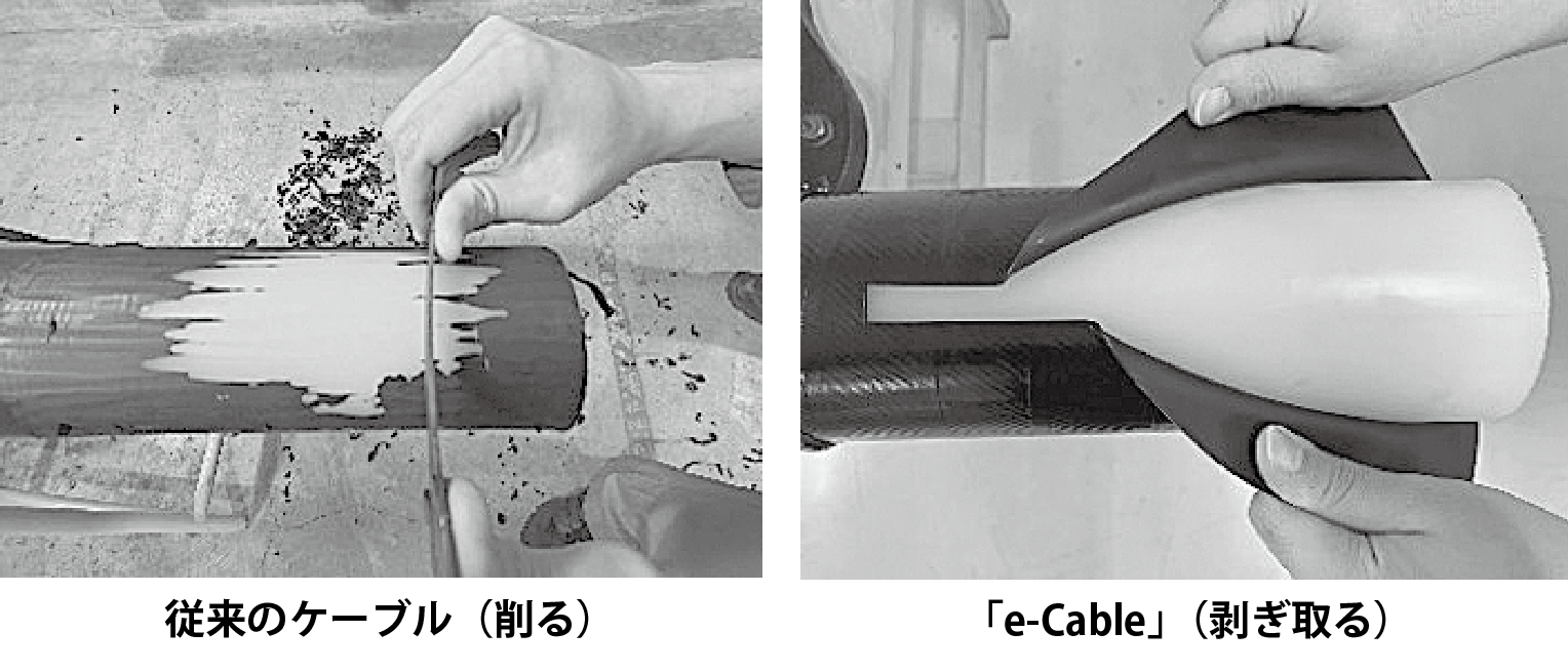 SWCC  簡易施工タイプ「e－Cable」 154kVへラインナップ拡充の画像