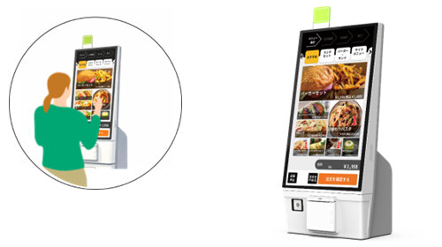 飲食店向け縦型大画面セルフシステム「FScompassKS」のイメージ図